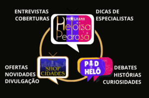 Pela primeira vez, Ribeirão Preto recebe o espetáculo “O Embaixador Classic”, de Gusttavo Lima